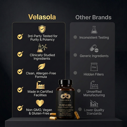 Turmeric Curcumin Phytosome Complex